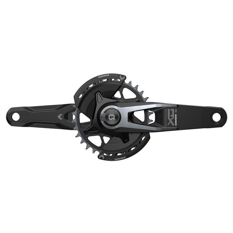Guarn Sram