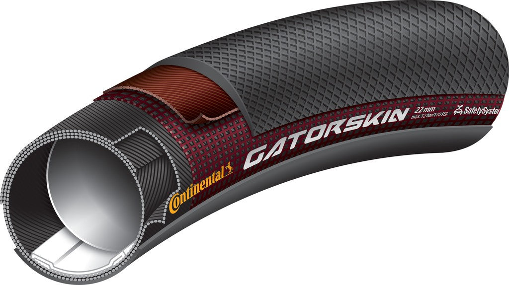 CONTINENTAL Tubolare Sprinter Gatorskin 28"x22mm(27x1") Dura Skin nero