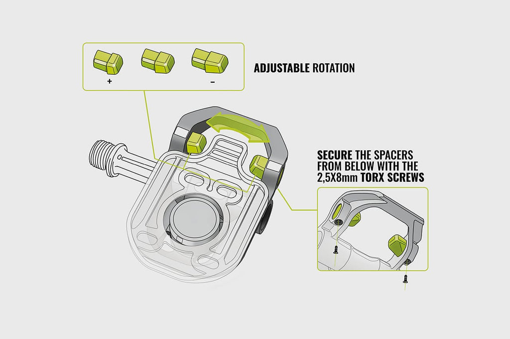 magped ROAD2 titanium
