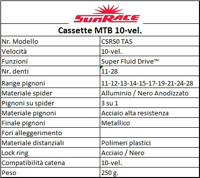 SUNRACE RS 10v Cassetta - 11-28T