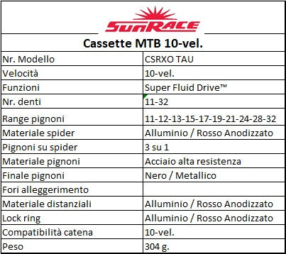 SUNRACE RX 10v Cassetta - 11-32T