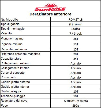 SUNRACE M2 7/6v cambio posteriore - gabbia lunga