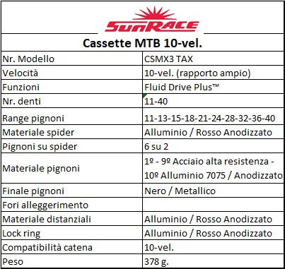 SUNRACE CSMX3 cassetta 10v - 11-40T