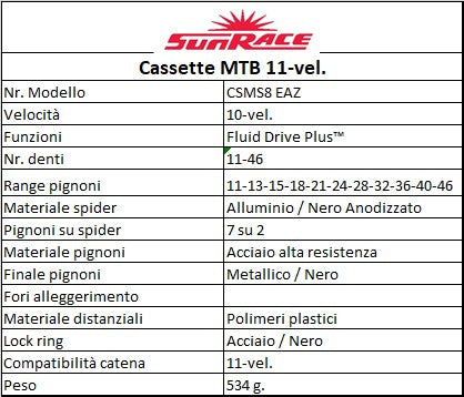 SUNRACE MS 11v Cassetta - 11-46T
