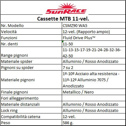SUNRACE Cassetta per Sram® 12v - 11-50T