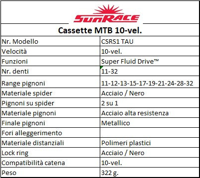 SUNRACE RS 10v Cassetta - 11-32T