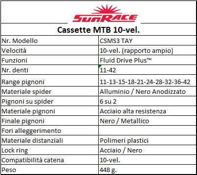 SUNRACE MS 10v Cassetta - 11-42T