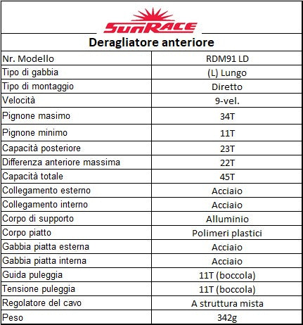 SUNRACE M9 9v cambio posteriore - gabbia lunga