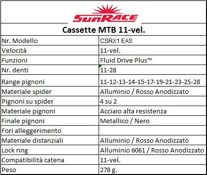 SUNRACE RX 11v Cassetta - 11-28T