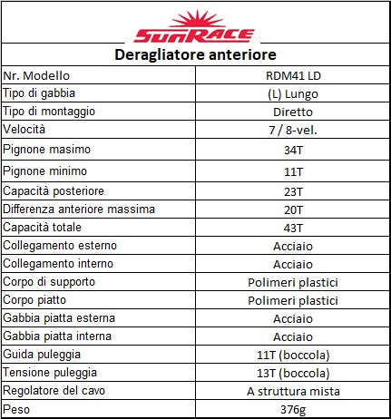 SUNRACE M4 7v cambio posteriore - gabbia lunga
