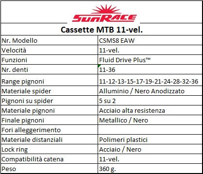 SUNRACE MS 11v Cassetta - 11-36T