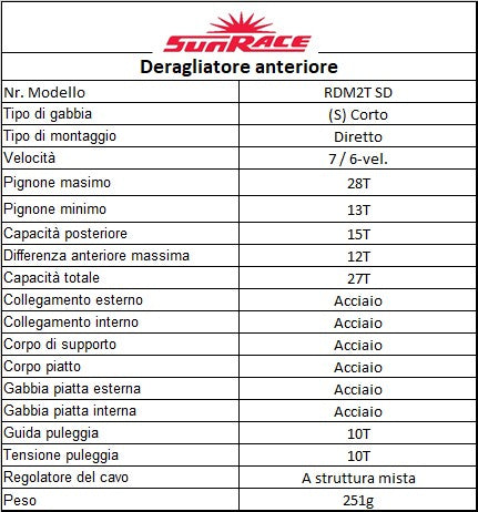 SUNRACE M2 7/6v cambio posteriore - gabbia corta