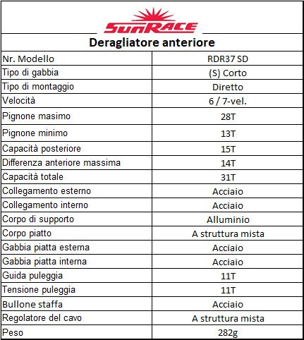 SUNRACE R30 7/6v cambio posteriore - gabbia corta