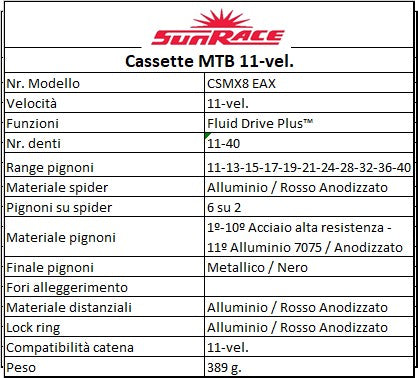 SUNRACE CSMX8 cassetta a 11v - 11-40T