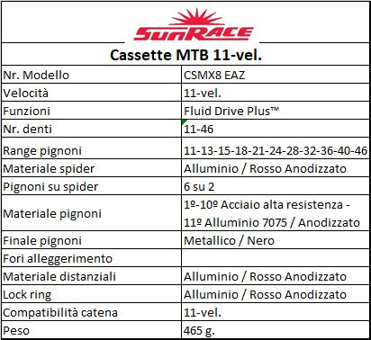 SUNRACE MX 11v Cassetta - 11-46T