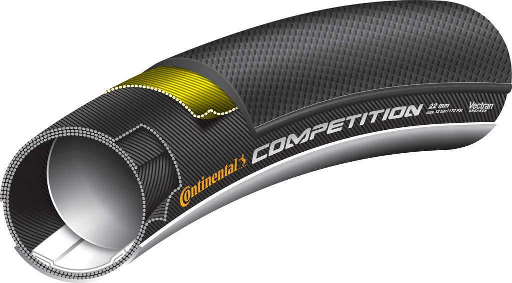 CONTINENTAL Tubolare Competition 28"x22mm (27x1") nero/nero Skin